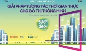 Sắp diễn ra Hội thảo Khoa học Smart City 360 độ lần thứ II năm 2018