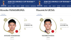 U23 Việt Nam chạm trán cầu thủ dự World Cup 2018 của Nhật Bản tại ASIAD?