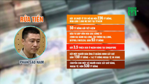 Hé lộ mánh khóe rửa tiền của đường dây đánh bạc chục nghìn tỷ đồng