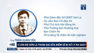 Sai phạm chấm thi ở Sơn La: 5 cán bộ tham gia sửa điểm bị xử lý thế nào?