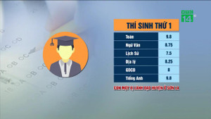 Nhiều thí sinh được nâng điểm ở Sơn La là 'con ông cháu cha'