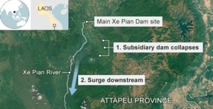 Sự cố vỡ đập thủy điện thảm khốc ở miền Đông Nam Lào đã diễn ra như thế nào?