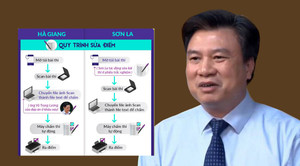 Thứ trưởng GD-ĐT: Khôi phục được dữ liệu thi THPT quốc gia của Sơn La