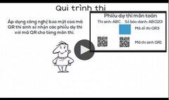 Kỹ sư điện tử hiến kế chống gian lận thi cử