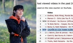 Vừa ra mắt được 24h, phim ngắn có mặt Sơn Tùng M-TP lập thành tích mới