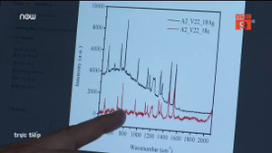 Tiết lộ thiết bị hiện đại có thể giúp khôi phục bài thi gốc ở Sơn La