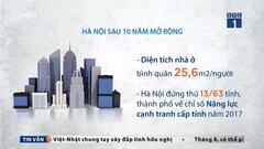 Video: 10 năm mở rộng địa giới hành chính, Hà Nội thay đổi thế nào?