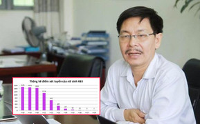 Lý do tỷ lệ nữ trúng tuyển Đại học Bách khoa năm nay đạt kỷ lục?