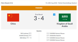 Ghi 3 bàn cuối trận, Olympic Trung Quốc vẫn bị loại cay đắng ở ASIAD