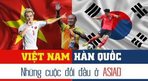 Infographic: Những cuộc đối đầu Việt Nam vs Hàn Quốc ở ASIAD