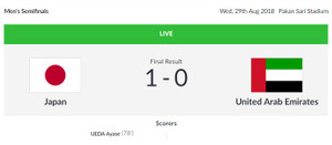 Xác định đối thủ tranh hạng 3 ASIAD với Olympic Việt Nam