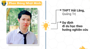 17 quán quân Đường lên đỉnh Olympia giờ ra sao?