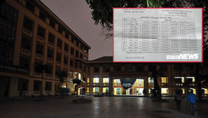 Giáo viên ở Tiền Giang phải trực đêm không lương: Lãnh đạo Sở GD-ĐT nói gì?