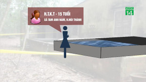 Bé 4 tháng tuổi chết bất thường trong hồ cá: Nghi phạm 15 tuổi có dấu hiệu tâm thần