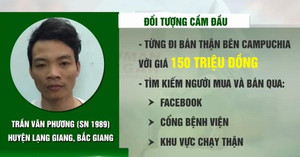 Phá đường dây mua bán thận giá khủng ở Hà Nội: Tiết lộ bất ngờ về kẻ cầm đầu