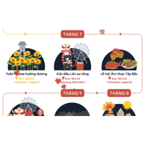 Tháng nào cũng có lễ hội đặc biệt để bạn tới các Sun World