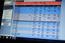 Triệt phá đường dây cá độ bóng đá hơn 40 tỷ đồng qua mạng ở Đắk Lắk