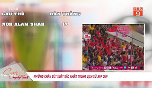 Clip: Những chân sút xuất sắc nhất lịch sử AFF Cup