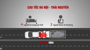 Bản án vụ lùi xe trên cao tốc: Vì sao nhiều người không tâm phục khẩu phục?