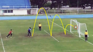 Video: Những pha ghi bàn may mắn không thể tin nổi trong bóng đá