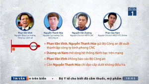 Video: Nhìn lại con đường phạm tội của cựu trung tướng Phan Văn Vĩnh