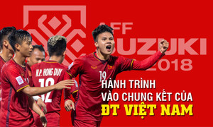 Infographic: Hành trình vào chung kết AFF Cup 2018 của tuyển Việt Nam