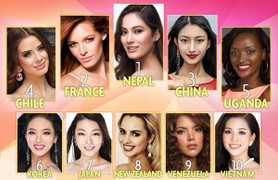 Trực tiếp chung kết Hoa hậu Thế giới 2018: Hoa hậu Tiểu Vy có đăng quang?