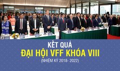 Infographic: Kết quả Đại hội Liên đoàn Bóng đá Việt Nam khóa VIII