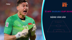 Việt Nam thống trị đội hình tiêu biểu AFF Cup 2018