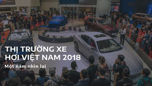 Thị trường xe hơi Việt Nam 2018: Một năm đầy biến động