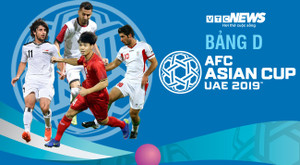 Infographic bảng đấu khó nhất Asian Cup 2019: Việt Nam quyết tái lập kỳ tích