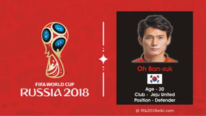 Trung vệ Hàn Quốc từng dự World Cup thành đồng đội Đặng Văn Lâm
