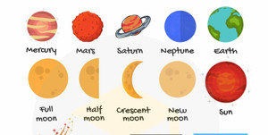 Từ vựng tiếng Anh về vũ trụ