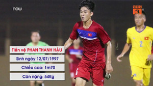 Những gương mặt được kỳ vọng ở tuyển U22 Việt Nam