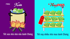 Tết xưa và Tết nay khác nhau thế nào?