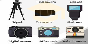 Từ vựng tiếng Anh về máy ảnh và thiết bị liên quan
