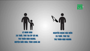 Video toàn cảnh: Đang chơi cùng con, bố chết oan vì tiếng hô 'bắt cóc trẻ con'