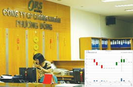 Doanh nghiệp chứng khoán bết bát, nguy cơ bị hủy niêm yết