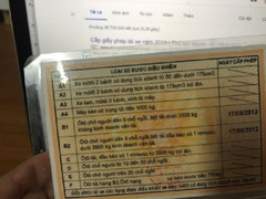 Mất giấy phép lái xe phải thi lại: Không có lý do gì để Bộ GTVT 'đẻ' thêm quy định