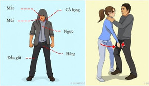 Clip: Bài tự vệ đơn giản dành cho trẻ khi gặp yêu râu xanh