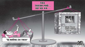 Được toà ưu ái bị cáo chính chỉ bị án treo, các đồng phạm lại bị tù giam