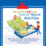 Khám phá hệ sinh thái 4.0 trong thành phố thông minh MobiFone