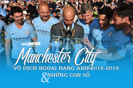 Infographic: Man City thống trị Ngoại Hạng Anh, thiết lập thêm 2 kỷ lục