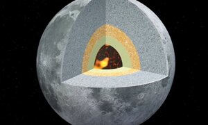 Thực hư chuyện Mặt Trăng đang dần co lại