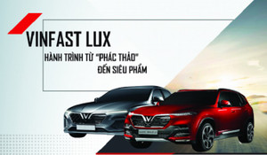 Hành trình ra đời VinFast Lux - 