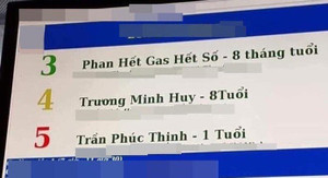 Cậu bé 8 tháng tuổi có tên đặc biệt 'Phan Hết Gas Hết Số' khiến dân mạng xôn xao
