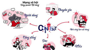 TRỰC TIẾP: Lễ ra mắt mạng xã hội Lotus