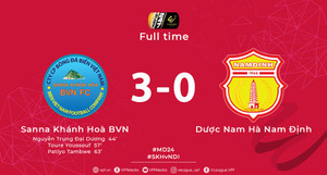 Thắng đậm Nam Định, Khánh Hòa khiến cuộc đua trụ hạng khôn lường