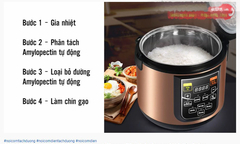 Sự thật nồi cơm điện tách đường giúp giảm béo