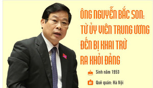 Ông Nguyễn Bắc Son: Từ Ủy viên Trung ương đến khai trừ khỏi Đảng